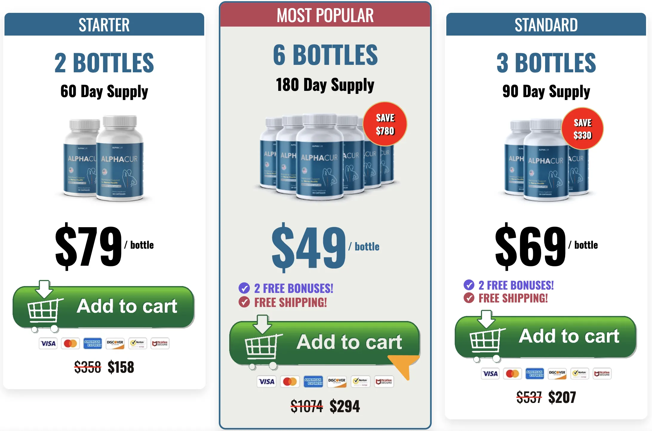 Buy Sciatilief 6 Bottles